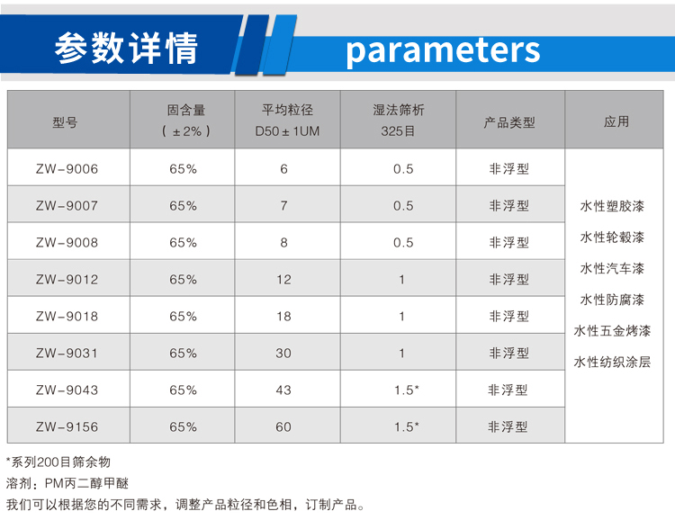 無機(jī)硅包覆型鋁銀漿