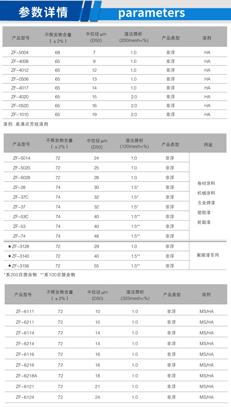 工業(yè)設(shè)備漆用鋁銀漿_02.jpg