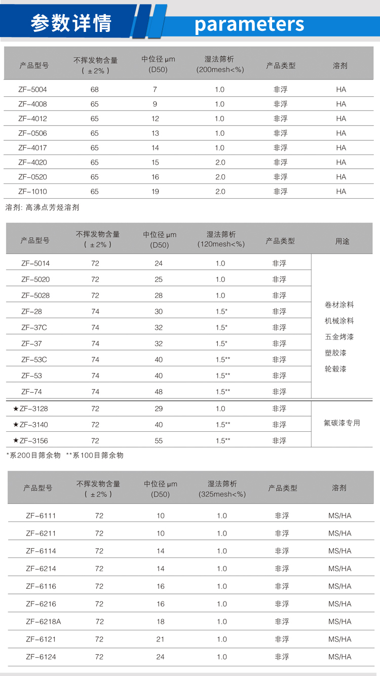 鋁型材噴漆用鋁銀漿_02.jpg