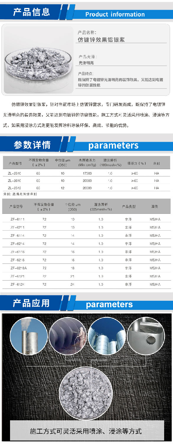 仿鍍鋅效果鋁銀漿.jpg